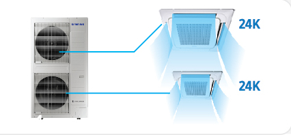 central-split-piso-techo-inverter-samsung-ac4-beneficio1